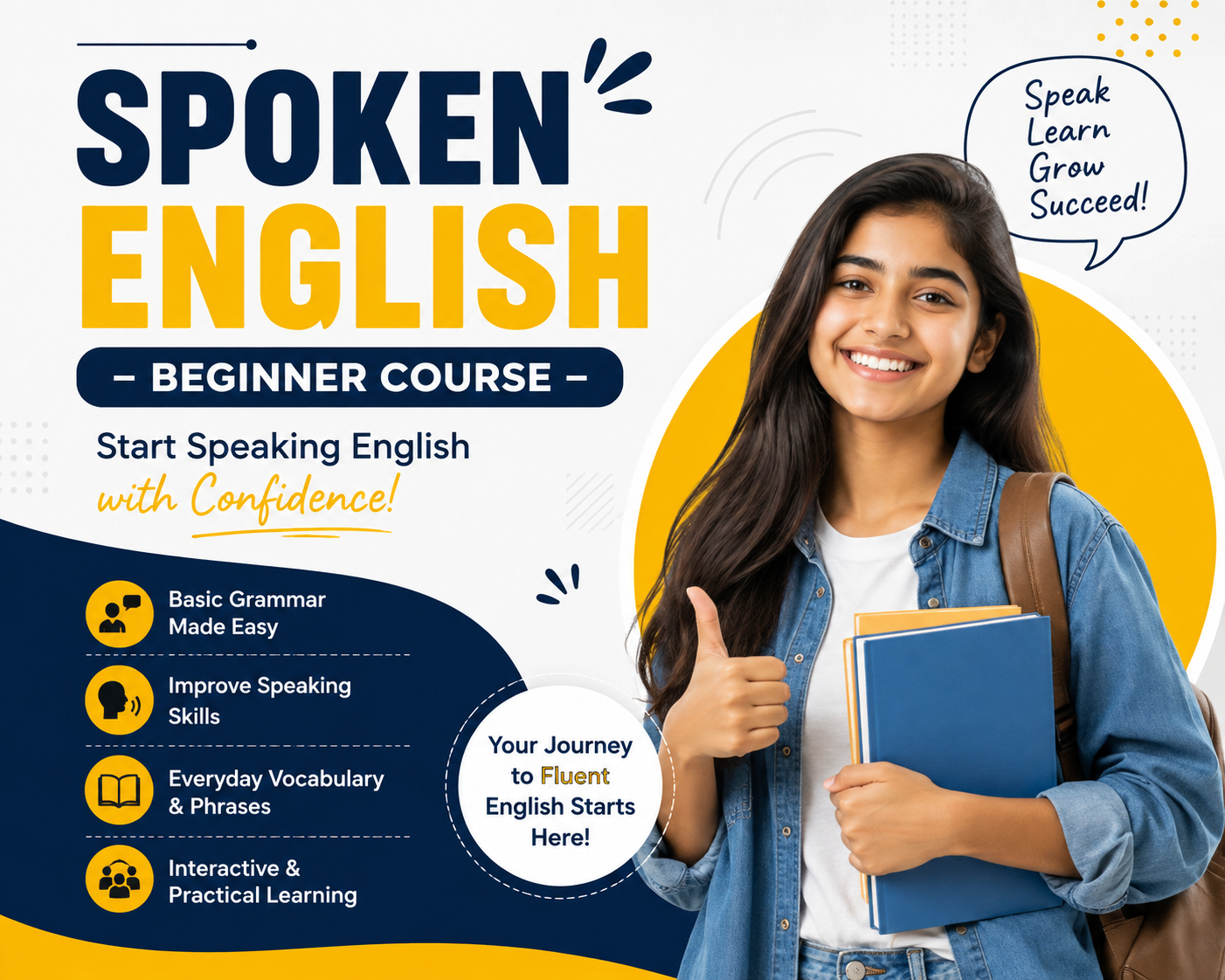 Spoken English – Beginner